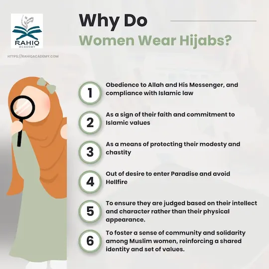 Why Do Women Wear Hijabs?