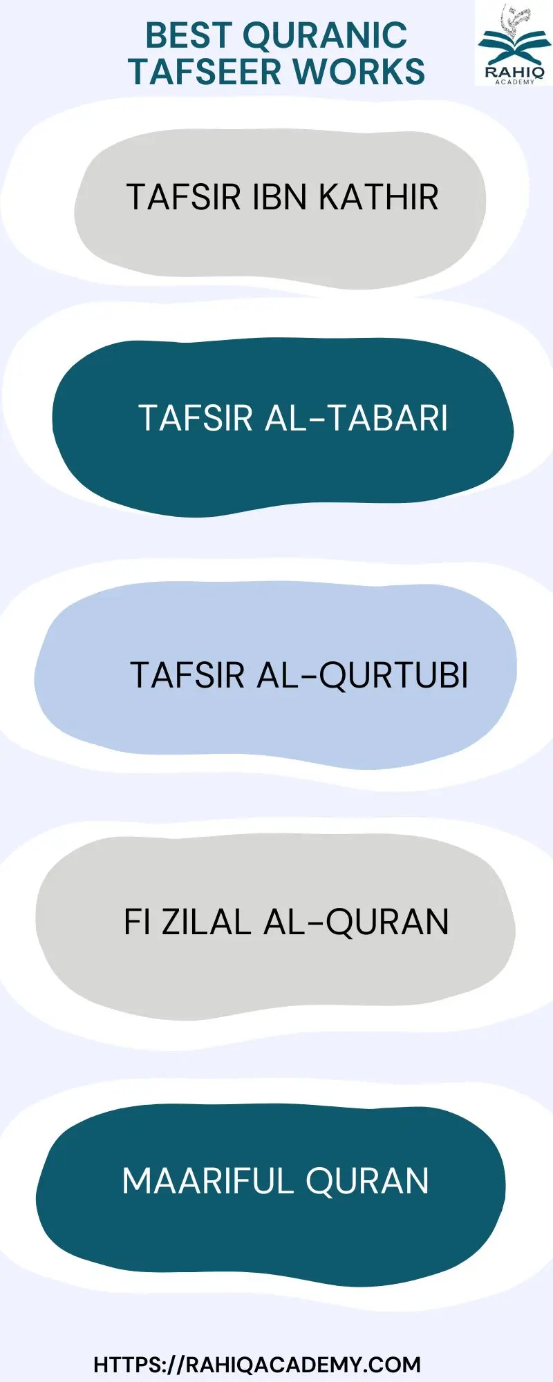 best quranic tafseer