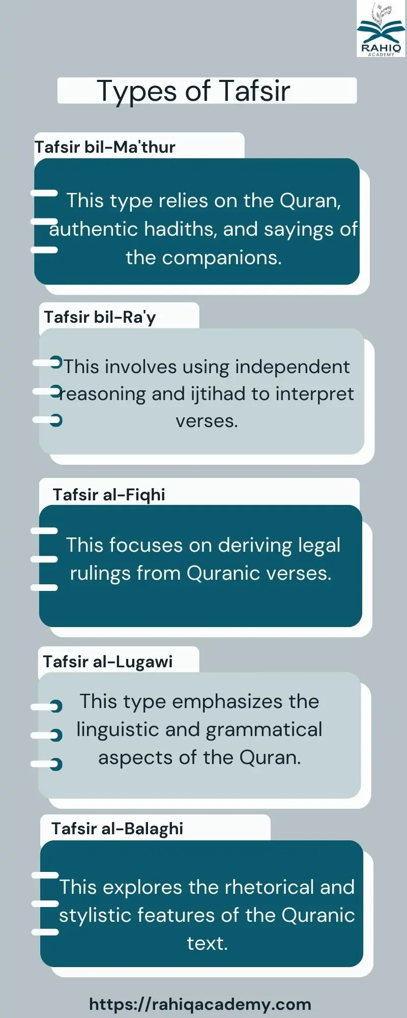 what is tafsir in islam