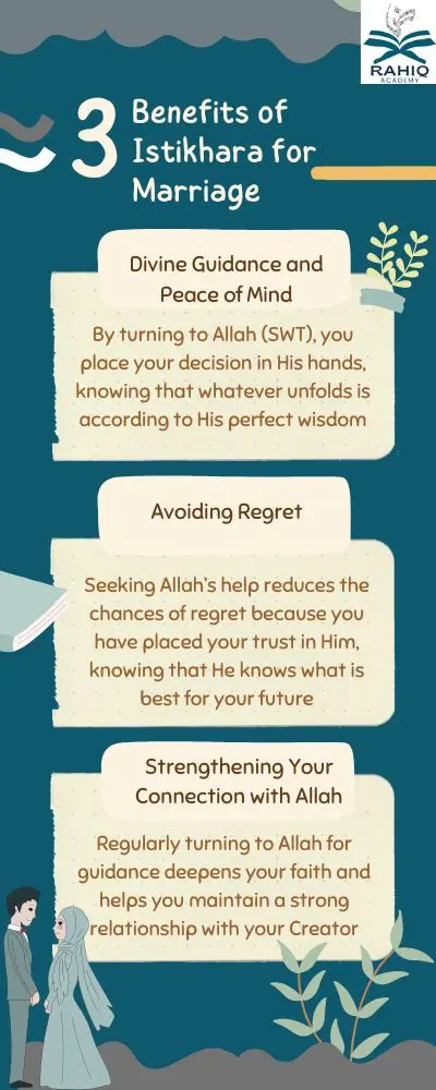 Benefits of Istikhara