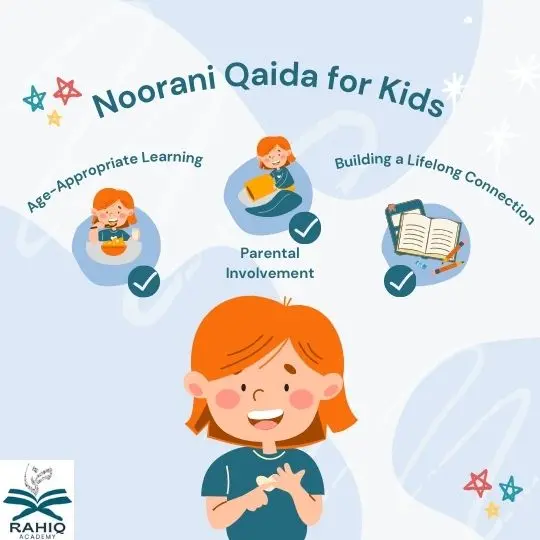 Noorani Qaida for Kids