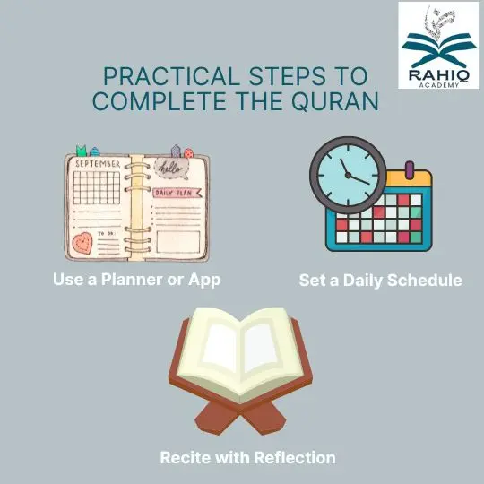 Practical steps to complete the Quran