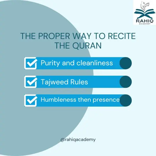 The Proper Way to Recite the Quran