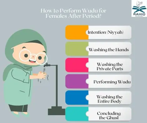 how to perform wudu for females after period?