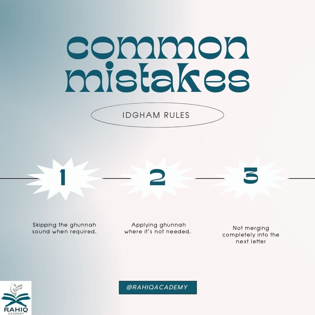 Conditions for Idgham